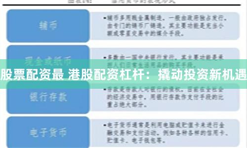 股票配资最 港股配资杠杆：撬动投资新机遇
