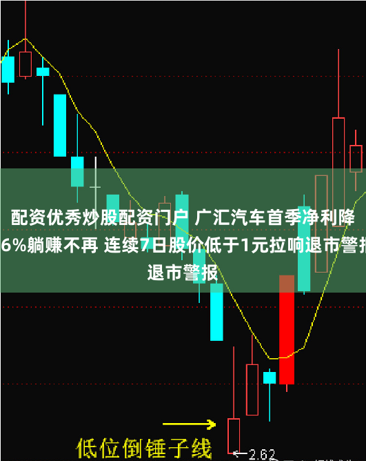 配资优秀炒股配资门户 广汇汽车首季净利降86%躺赚不再 连续7日股价低于1元拉响退市警报