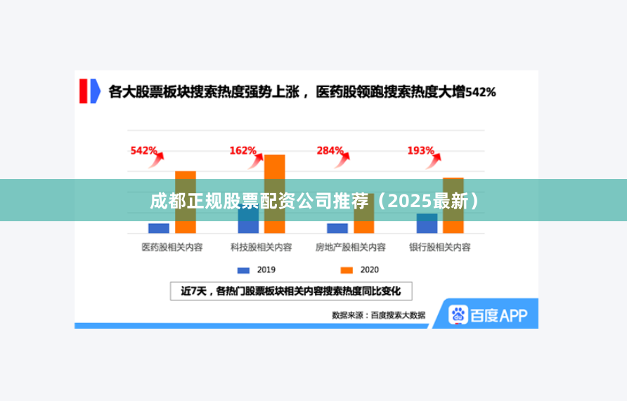 成都正规股票配资公司推荐(2025最新)