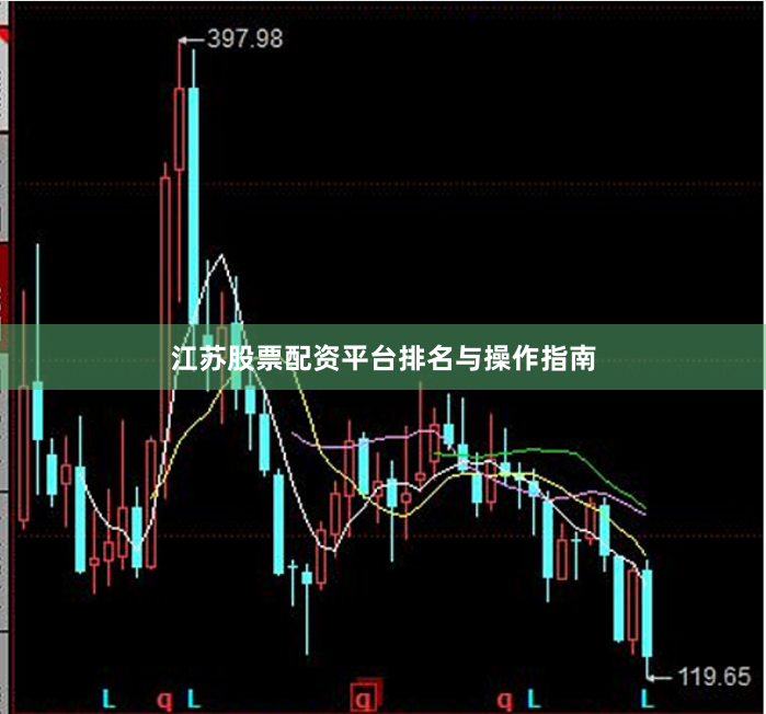 江苏股票配资平台排名与操作指南